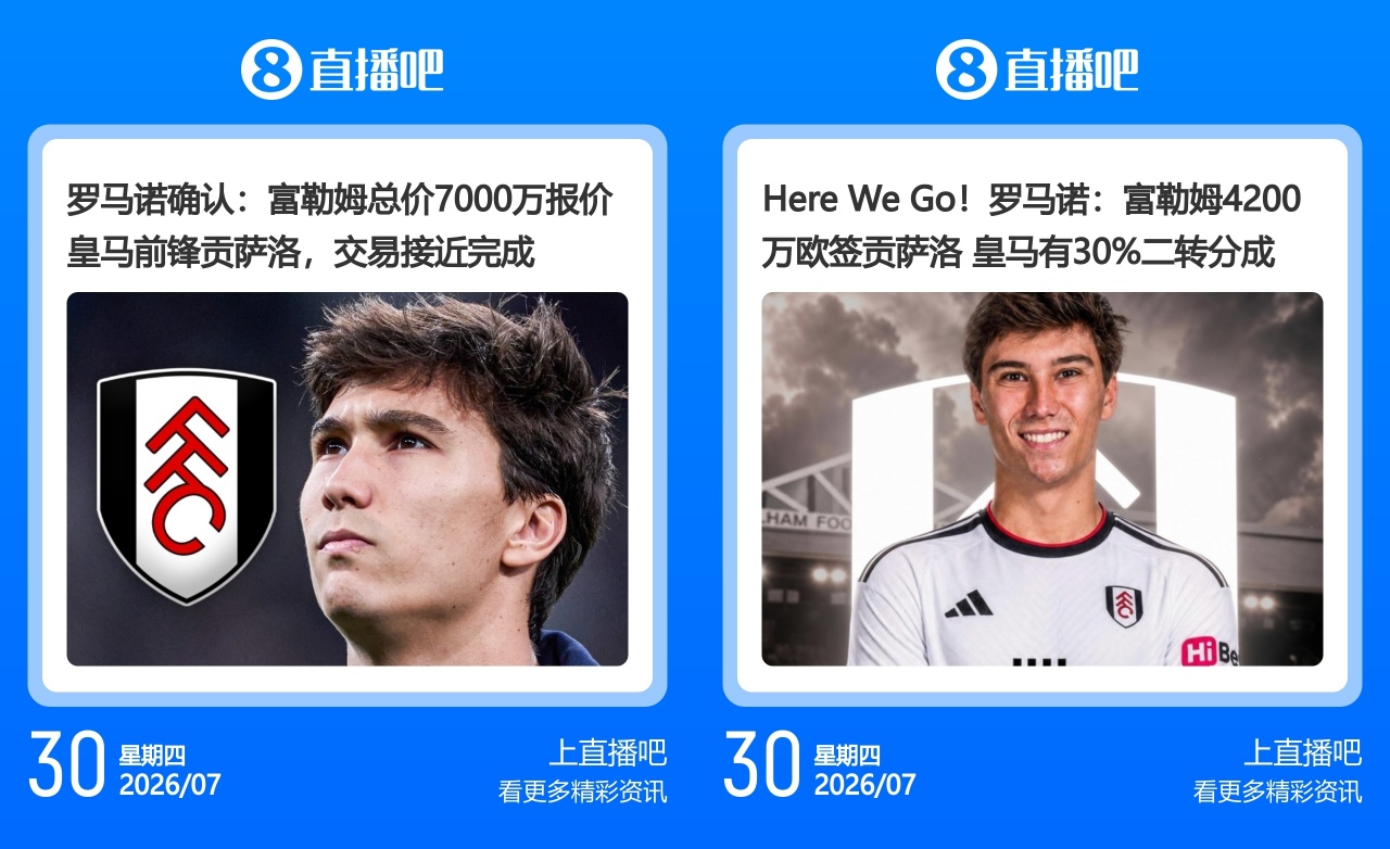 罗马诺乌龙：先报7000万后删帖改口4200万，富勒姆签贡萨洛