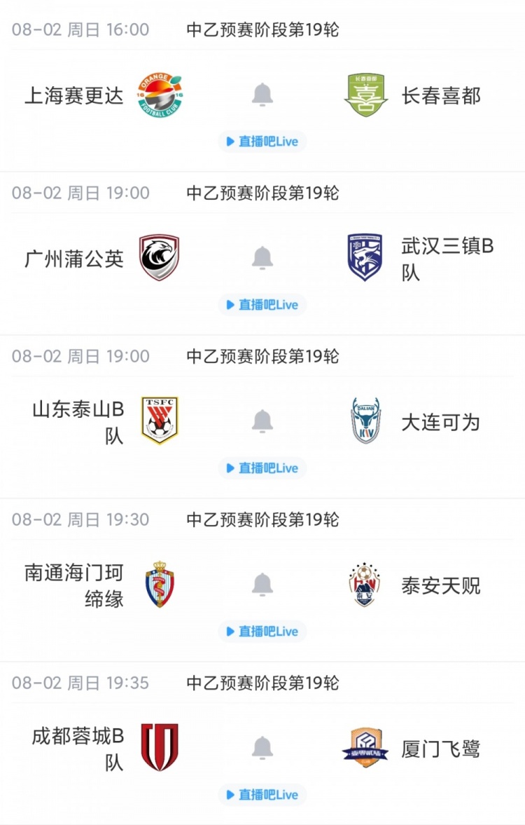 海港B队逆转登顶北区 南区4-7名分差仅1分 海港B队逆转登顶北区 南区4-7名分差仅1分