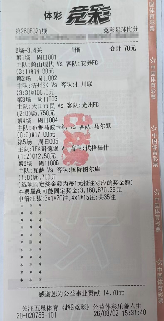 日职联8月7日两场非典型比分 小联赛高比分集中