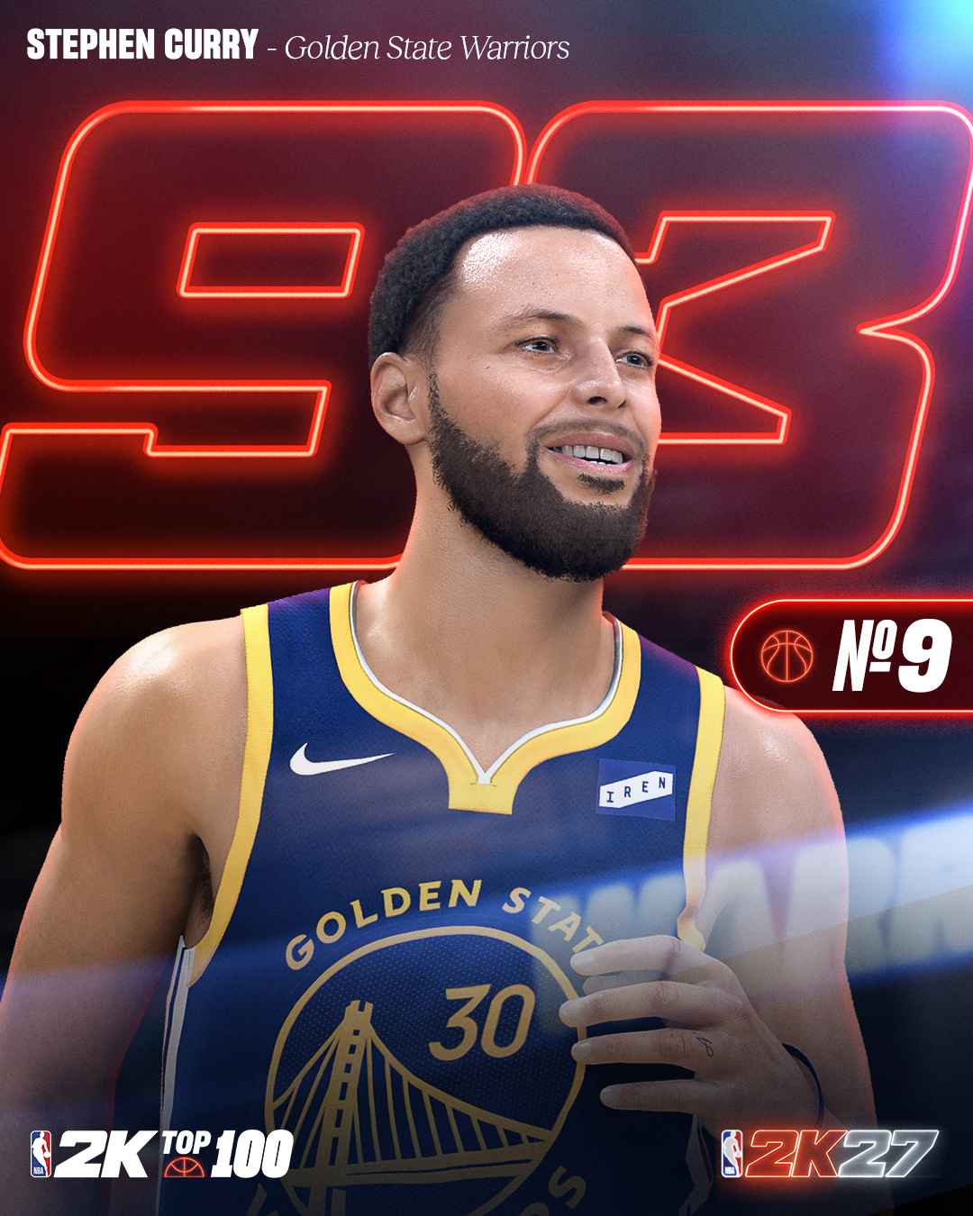 2K27能力值前十出炉:亚历山大、文班亚马、约基奇97分领跑 2K27能力值前十出炉:亚历山大、文班亚马、约基奇97分领跑